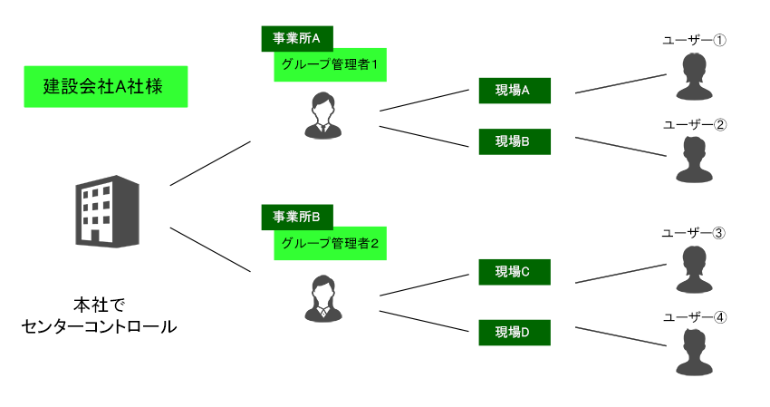 product_02